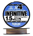 INFINITIVE